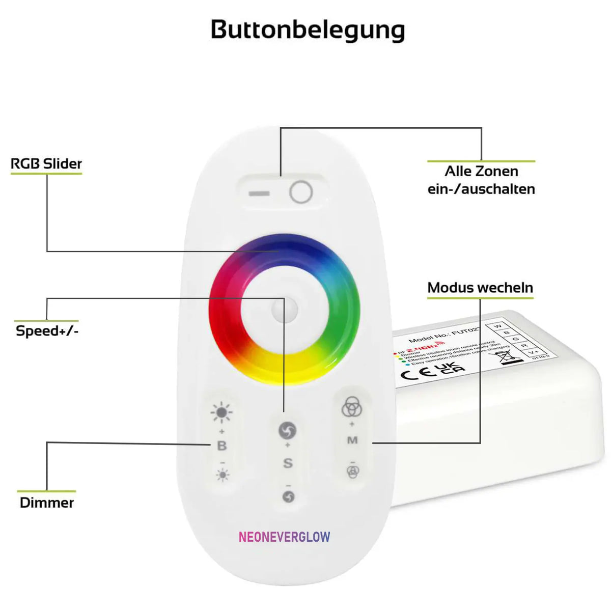 Steuerung RGB